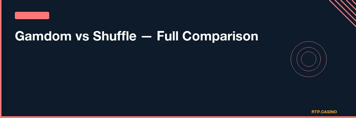 Gamdom vs Shuffle — Full Comparison