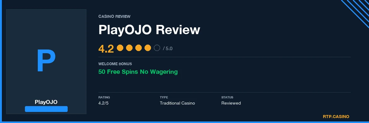 PlayOJO Casino Review 2025