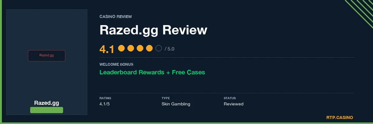 Razed.gg Casino Review 2025